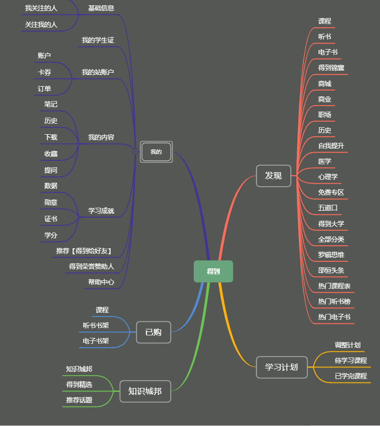 Java中如何有效跳出不同循环结构?不同循环跳出技巧解析! 第1张 Java中如何有效跳出不同循环结构?不同循环跳出技巧解析! 第1张