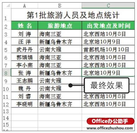 Java中如何将具体值正确赋给数组元素?技巧解析与实例演示! 第3张 Java中如何将具体值正确赋给数组元素?技巧解析与实例演示! 第3张