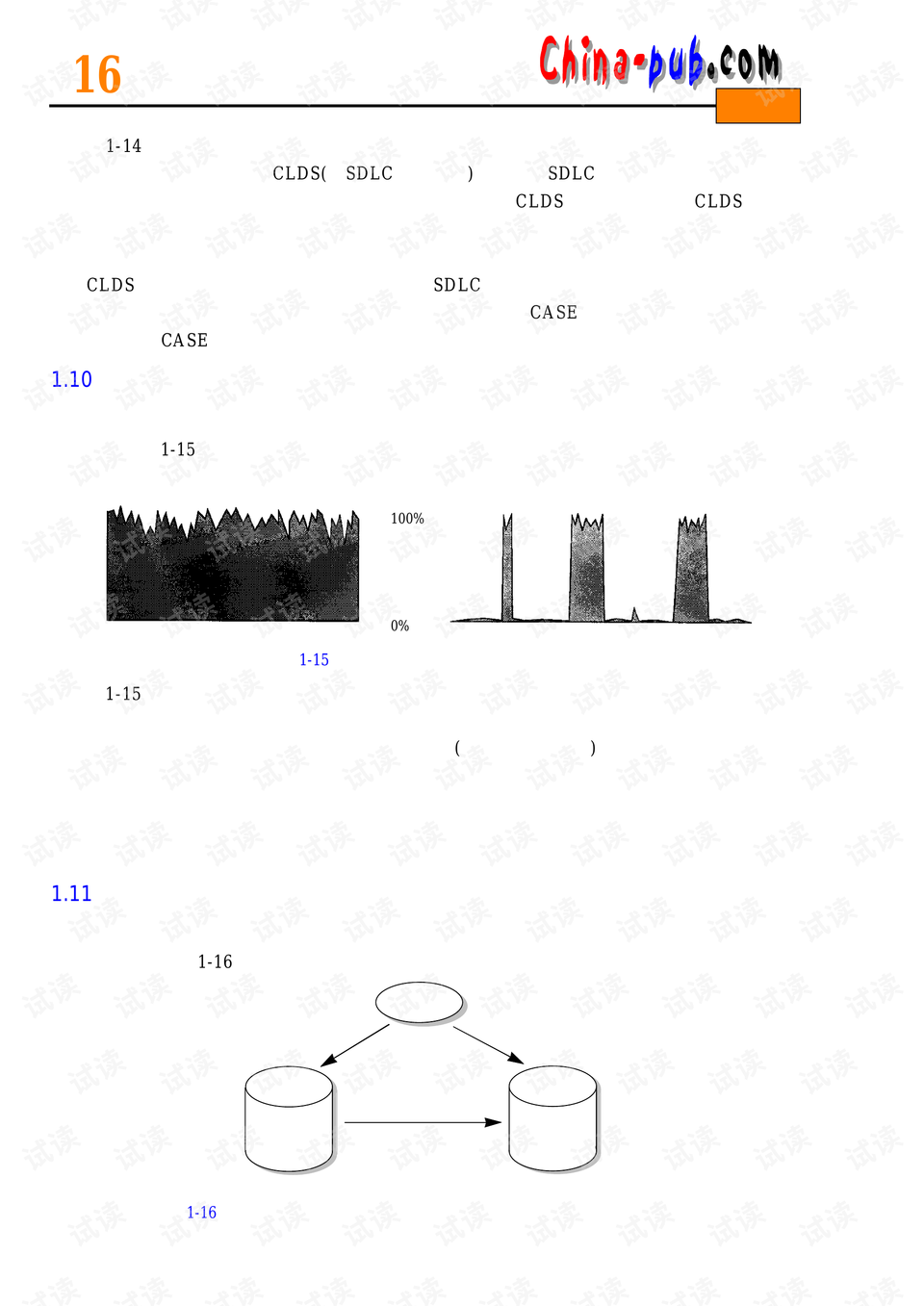 数据仓库数据粒度怎么定义?数据仓库数据粒度划分标准 第3张 数据仓库数据粒度怎么定义?数据仓库数据粒度划分标准 第3张