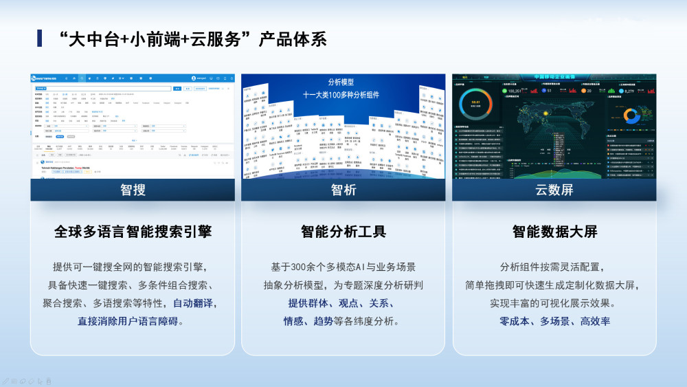 互联网舆情监测工具哪个好用?免费舆情监测系统推荐 第3张 互联网舆情监测工具哪个好用?免费舆情监测系统推荐 第3张