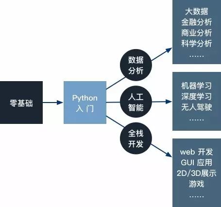 Java程序如何实现高效国际化开发?探讨最佳实践与解决方案。 第3张 Java程序如何实现高效国际化开发?探讨最佳实践与解决方案。 第3张