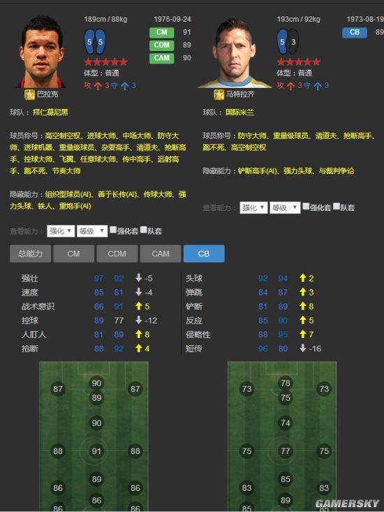 探讨10大ASP.NET控件,哪些属性最关键?详解实用属性及其应用之谜! 第1张 探讨10大ASP.NET控件,哪些属性最关键?详解实用属性及其应用之谜! 第1张
