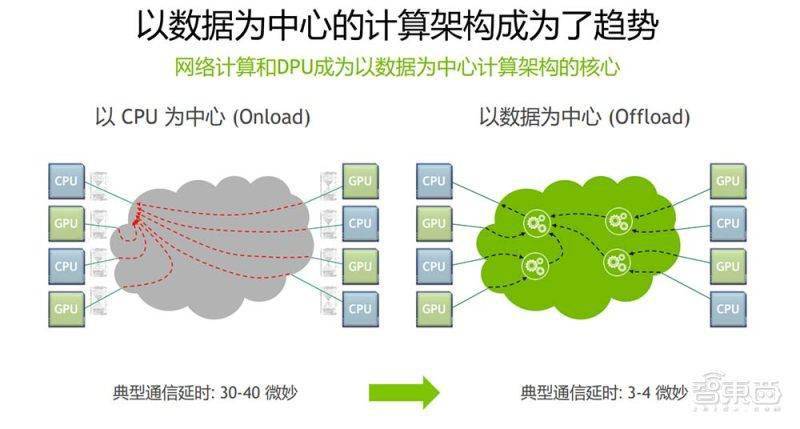 Java中Map数据清空方法有哪些?如何高效清空Map中的所有数据? 第3张 Java中Map数据清空方法有哪些?如何高效清空Map中的所有数据? 第3张