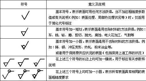 Java如何高效实现分词及句子标注技巧探讨? 第3张 Java如何高效实现分词及句子标注技巧探讨? 第3张