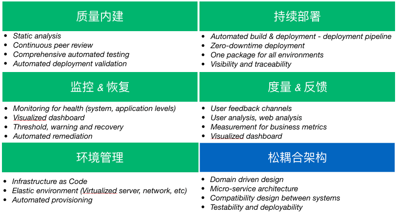 如何高效构建Java包?从基础到进阶的完整指南! 第3张 如何高效构建Java包?从基础到进阶的完整指南! 第3张