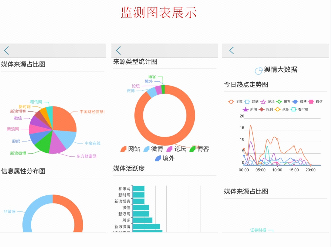 互联网舆情监测公司品达公关靠谱吗,舆情监测系统哪家强 第2张 互联网舆情监测公司品达公关靠谱吗,舆情监测系统哪家强 第2张