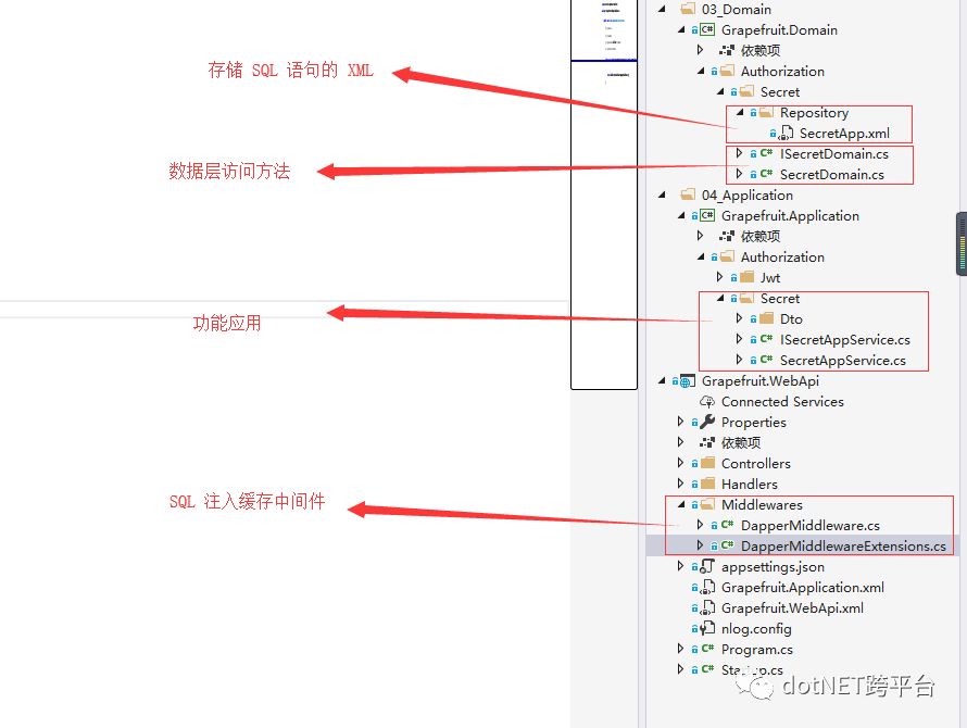 Java DAO方法编写技巧详解,如何高效实现数据访问? 第3张 Java DAO方法编写技巧详解,如何高效实现数据访问? 第3张