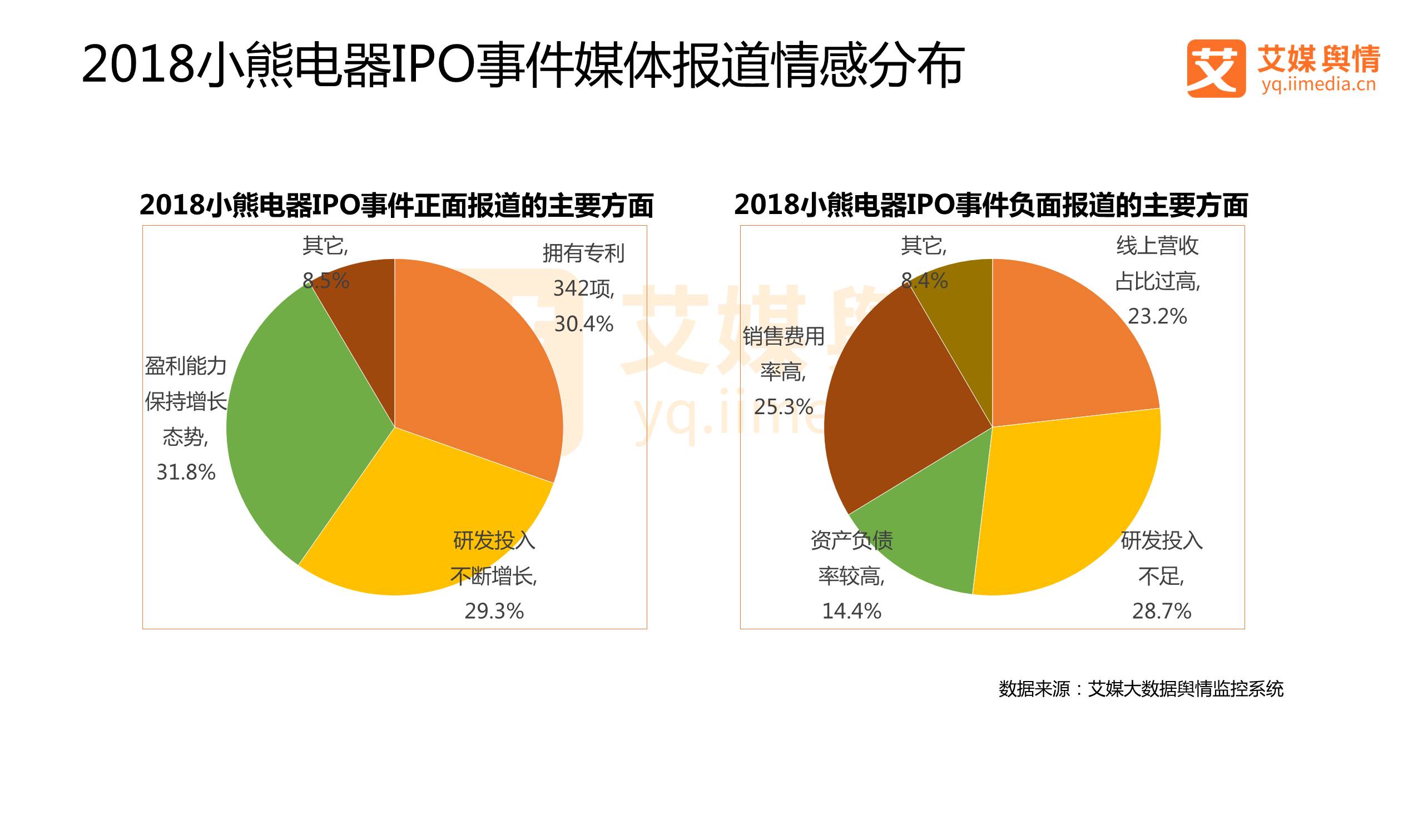 供电企业舆情监测怎么做?供电企业舆情监测 第3张 供电企业舆情监测怎么做?供电企业舆情监测 第3张