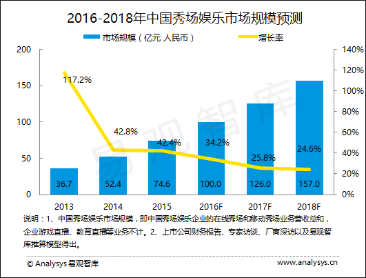 互联网大数据分析论文怎么写?大数据专业论文选题推荐 第3张 互联网大数据分析论文怎么写?大数据专业论文选题推荐 第3张