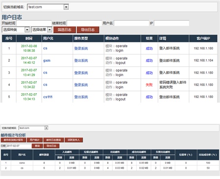 邮件服务器监控,如何确保邮件系统稳定高效运行的问题解答? 第3张 邮件服务器监控,如何确保邮件系统稳定高效运行的问题解答? 第3张