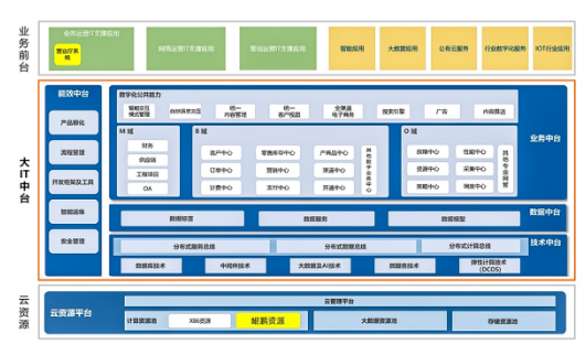 分离线程服务器,如何实现高效多线程处理,有何技术挑战? 第3张 分离线程服务器,如何实现高效多线程处理,有何技术挑战? 第3张