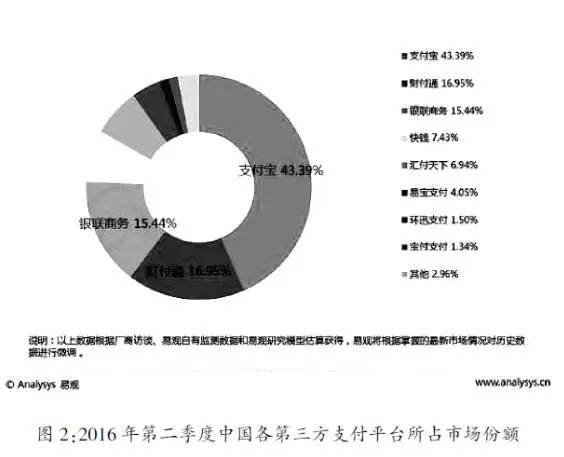 概率与大数据分析怎么学?大数据分析与人工智能应用 第3张 概率与大数据分析怎么学?大数据分析与人工智能应用 第3张