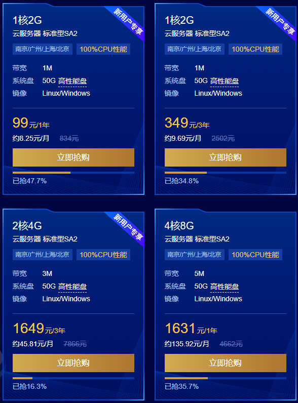 服务器新用户活动如何参与?有哪些福利和挑战等待新用户? 第3张 服务器新用户活动如何参与?有哪些福利和挑战等待新用户? 第3张