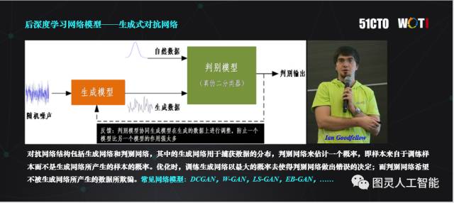 非深度学习框架下,机器学习有哪些创新应用与挑战? 第3张 非深度学习框架下,机器学习有哪些创新应用与挑战? 第3张