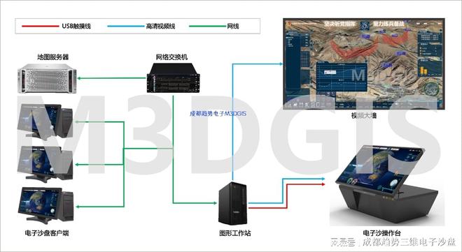 服务器安装显卡有哪些注意事项和适用场景? 第3张 服务器安装显卡有哪些注意事项和适用场景? 第3张