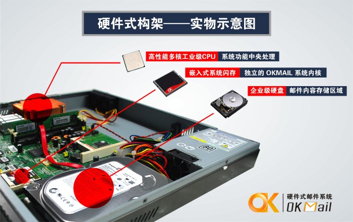 如何搭建自己的服务器 第3张 如何搭建自己的服务器 第3张