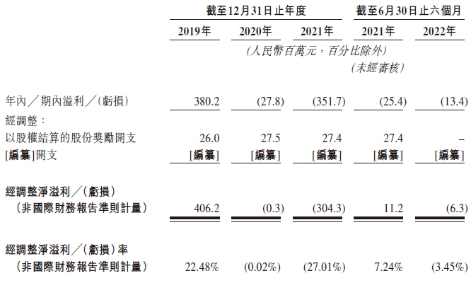 详细测评synexvm香港动态住宅IP的VDS-运营商PCCW/1Gbps带宽不限流量 第3张 详细测评synexvm香港动态住宅IP的VDS-运营商PCCW/1Gbps带宽不限流量 第3张