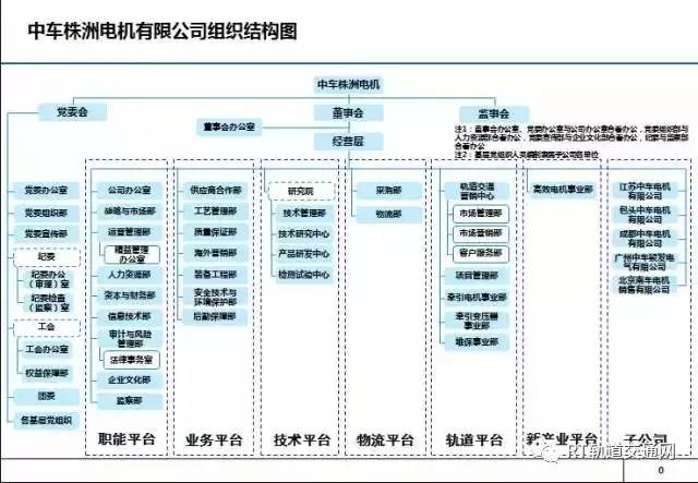 域名结构中,究竟哪一部分代表着主机名? 第3张 域名结构中,究竟哪一部分代表着主机名? 第3张