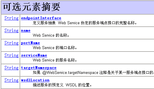 Java Web Start 使用教程及步骤详解,入门必备,有哪些常见问题? 第3张 Java Web Start 使用教程及步骤详解,入门必备,有哪些常见问题? 第3张