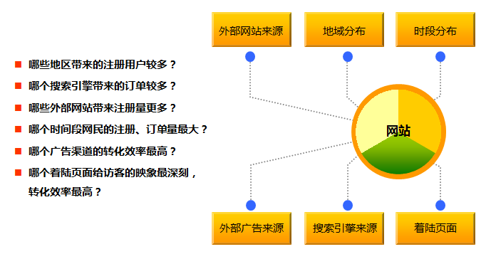 分布式存储与RAID技术如何优化数据安全与效率,实现高效数据管理? 第3张 分布式存储与RAID技术如何优化数据安全与效率,实现高效数据管理? 第3张