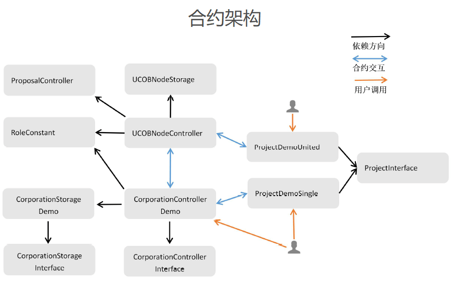 ASP.NET URL Rewrite防盗链实现原理与疑问点详解？ 第3张
