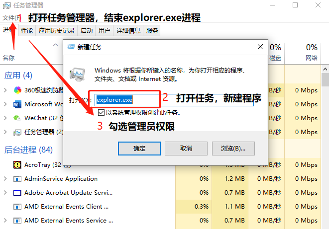 dedecms网站二次开发常见技术问题及解决方案? 第3张 dedecms网站二次开发常见技术问题及解决方案? 第3张