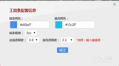 局域网自定义域名怎么用，局域网搭建内网域名 第3张