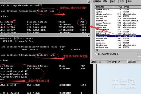Linux查看端口号命令有哪些 第3张 Linux查看端口号命令有哪些 第3张