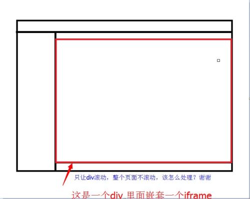 html 滚动条如何适应屏幕 第3张 html 滚动条如何适应屏幕 第3张