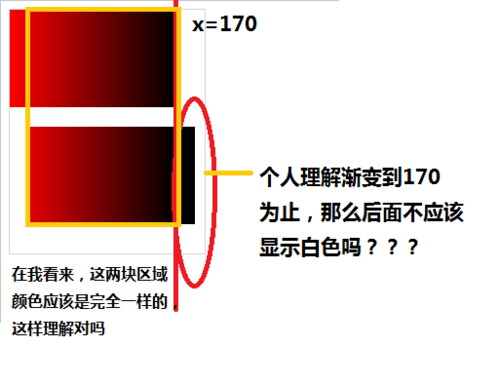 HTML5渐变背景应用具体实现方法有哪些疑问? 第3张 HTML5渐变背景应用具体实现方法有哪些疑问? 第3张
