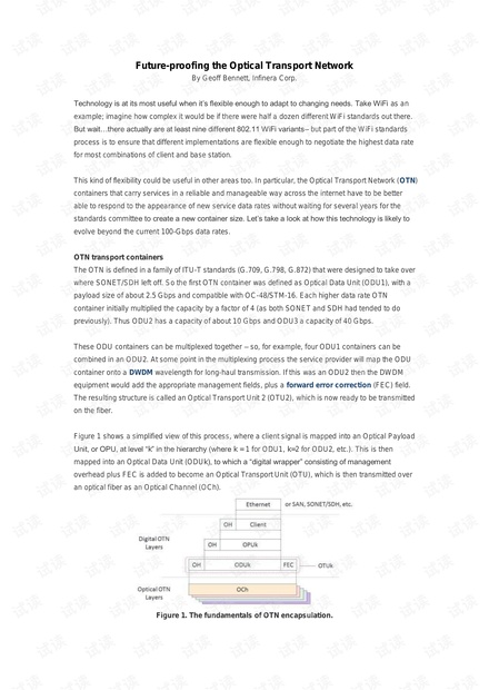光传输网络技术pdf,光传输网络技术pdf下载 第1张 光传输网络技术pdf,光传输网络技术pdf下载 第1张