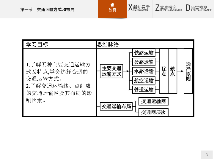 HTML中表示两行一列布局,究竟有哪些方法与技巧? 第3张 HTML中表示两行一列布局,究竟有哪些方法与技巧? 第3张
