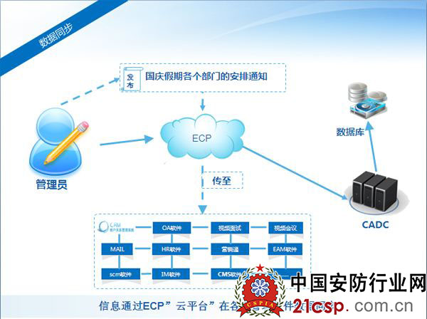 分组域网络如何实现高效分组与域管理，技术挑战有哪些？ 第2张