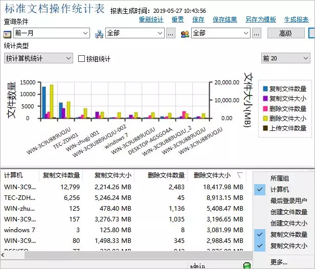 分析错误日志,如何从海量日志中挖掘问题根源,优化系统性能? 第3张 分析错误日志,如何从海量日志中挖掘问题根源,优化系统性能? 第3张