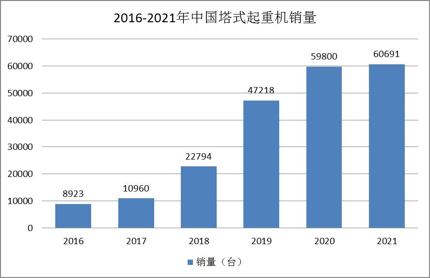 服务器品牌排名揭秘,哪些服务器品牌在市场上占据领先地位? 第3张 服务器品牌排名揭秘,哪些服务器品牌在市场上占据领先地位? 第3张
