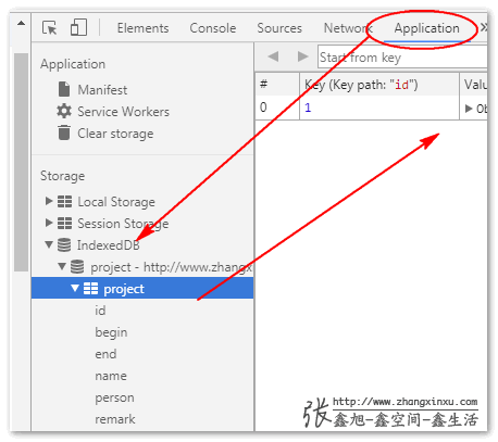 HTML5显示本地数据的具体实现方法有哪些疑问? 第1张 HTML5显示本地数据的具体实现方法有哪些疑问? 第1张