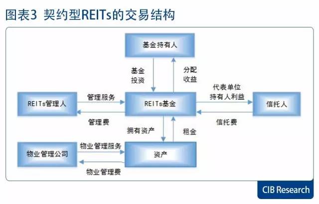 如何通过HTML实现多层布局与嵌套结构? 第3张 如何通过HTML实现多层布局与嵌套结构? 第3张