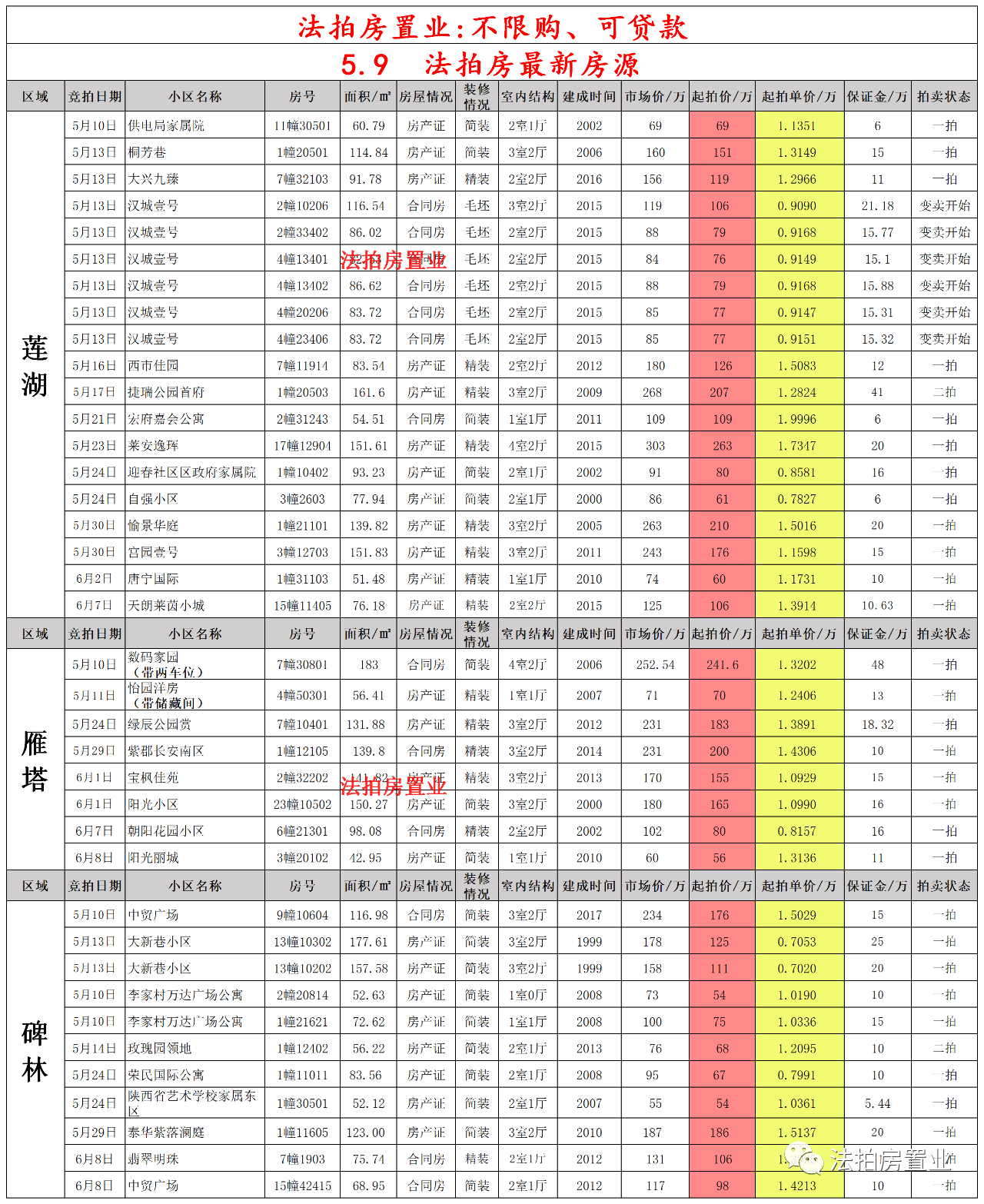 tp5如何获取域名?thinkphp5获取当前域名方法 第3张 tp5如何获取域名?thinkphp5获取当前域名方法 第3张