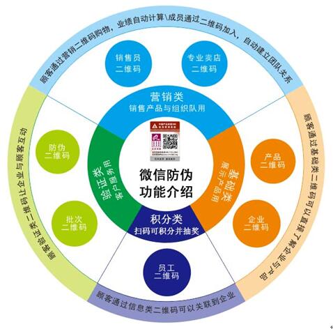 如何通过Ajax技术将值传递给JavaScript实现交互? 第3张 如何通过Ajax技术将值传递给JavaScript实现交互? 第3张