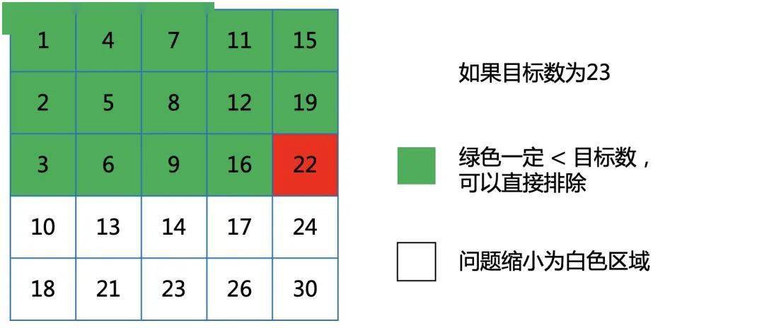 2026年想找tk做矩阵?哪里能找到合适的方法? 第3张 2026年想找tk做矩阵?哪里能找到合适的方法? 第3张