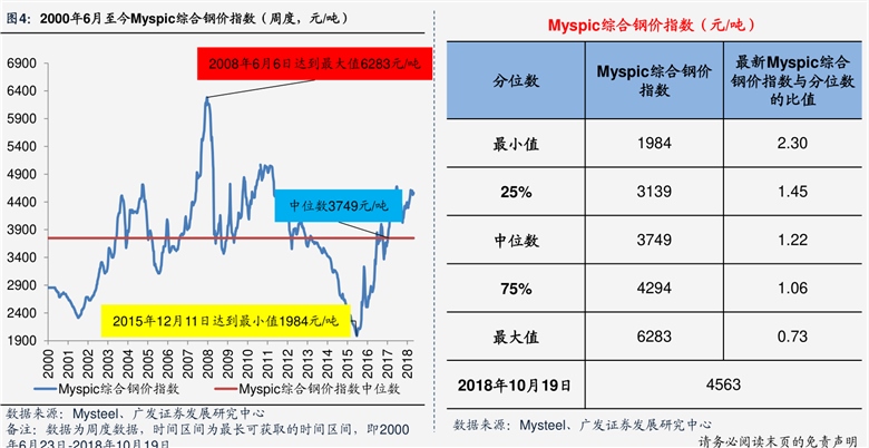 吉安网站开发一般需要多少钱?网站开发费用详解与报价参考 第3张 吉安网站开发一般需要多少钱?网站开发费用详解与报价参考 第3张