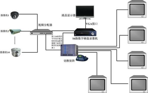 git版本控制如何与服务器无缝对接?探讨最佳实践与挑战! 第2张 git版本控制如何与服务器无缝对接?探讨最佳实践与挑战! 第2张