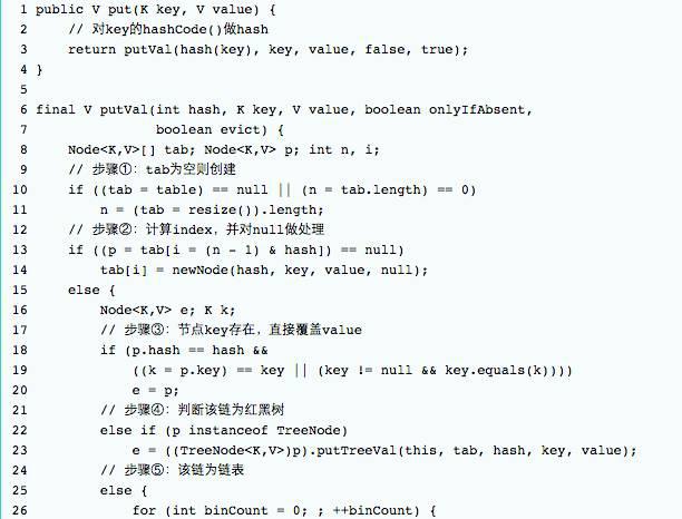 如何扩充Java数组? 第3张 如何扩充Java数组? 第3张