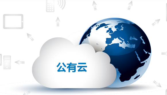 公有云洞察揭秘,公有云市场未来趋势与挑战,您准备好了吗? 第3张 公有云洞察揭秘,公有云市场未来趋势与挑战,您准备好了吗? 第3张