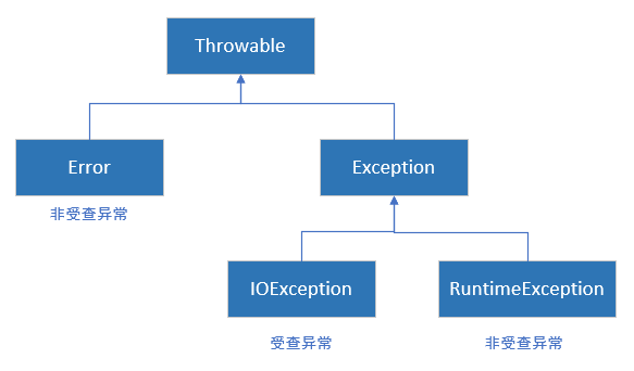 Java虚拟机进程关闭方法详解,如何安全高效地终止Java进程? 第2张 Java虚拟机进程关闭方法详解,如何安全高效地终止Java进程? 第2张
