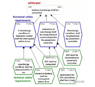 Java中二元组定义方式及用途详解?如何高效运用? 第2张 Java中二元组定义方式及用途详解?如何高效运用? 第2张