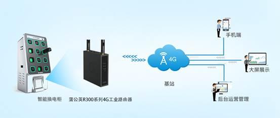 bgp 服务器如何选择最佳配置,保障网络稳定与高效传输? 第1张 bgp 服务器如何选择最佳配置,保障网络稳定与高效传输? 第1张