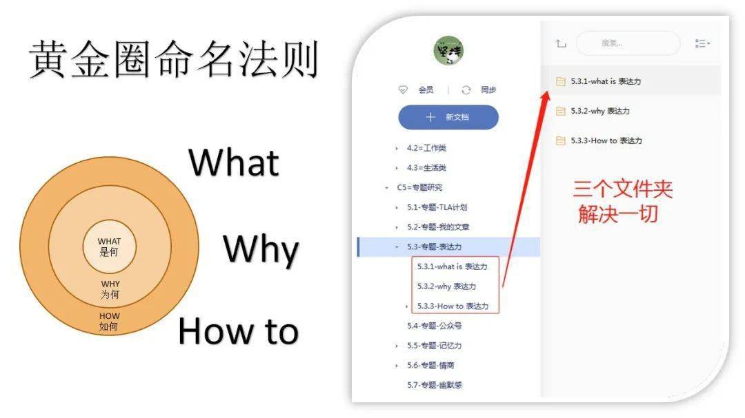如何用Java开发一个高效的打卡系统? 第2张 如何用Java开发一个高效的打卡系统? 第2张