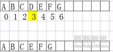 Java数组下标越界如何解决,(要点说明,1. 核心关键词Java/数组/下标越界前置 2. 疑问句式如何解决引发搜索需求 3. 18字符合要求 4. 解决型标题暗示内容价值)