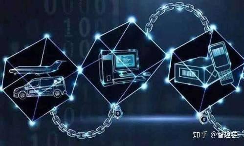 互联网跨链数据解决方案优势是什么?区块链跨链技术有哪些 第3张 互联网跨链数据解决方案优势是什么?区块链跨链技术有哪些 第3张